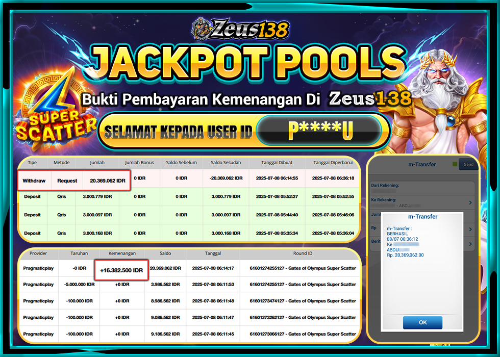 ZEUS138 GATES OF OLYMPUS SUPER SCATTER Rp.20.362.062, - LUNAS