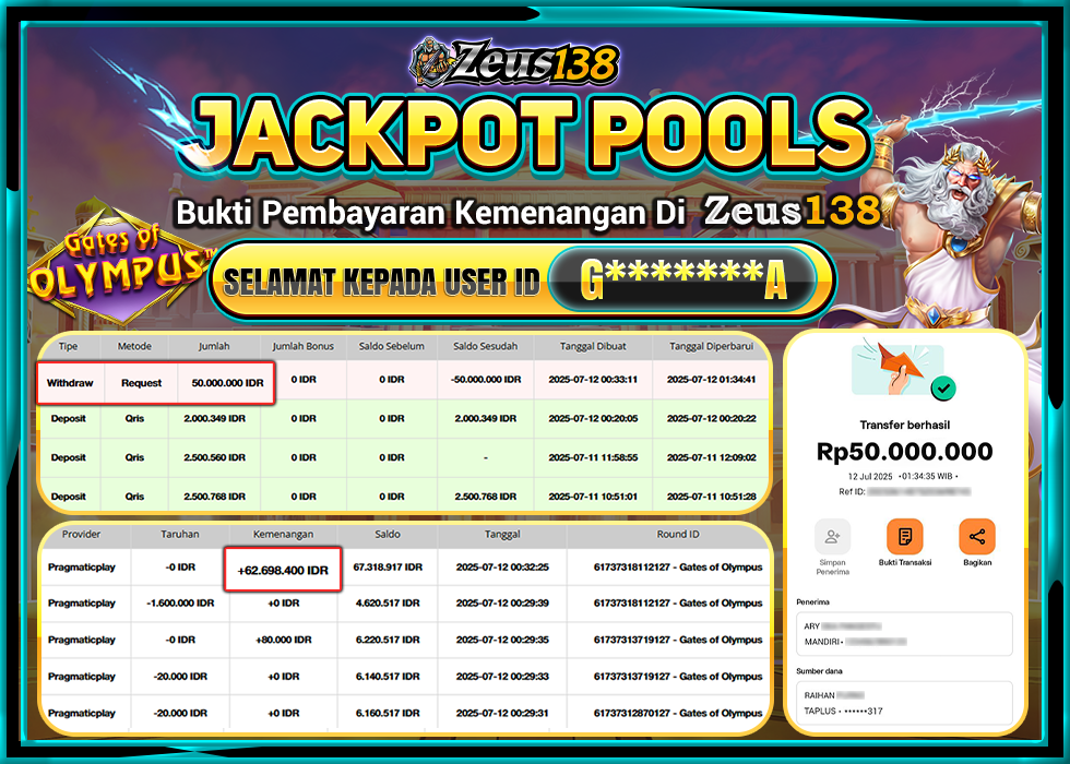 ZEUS138 GATES OF OLYMPUS Rp.50.000.000,- LUNAS