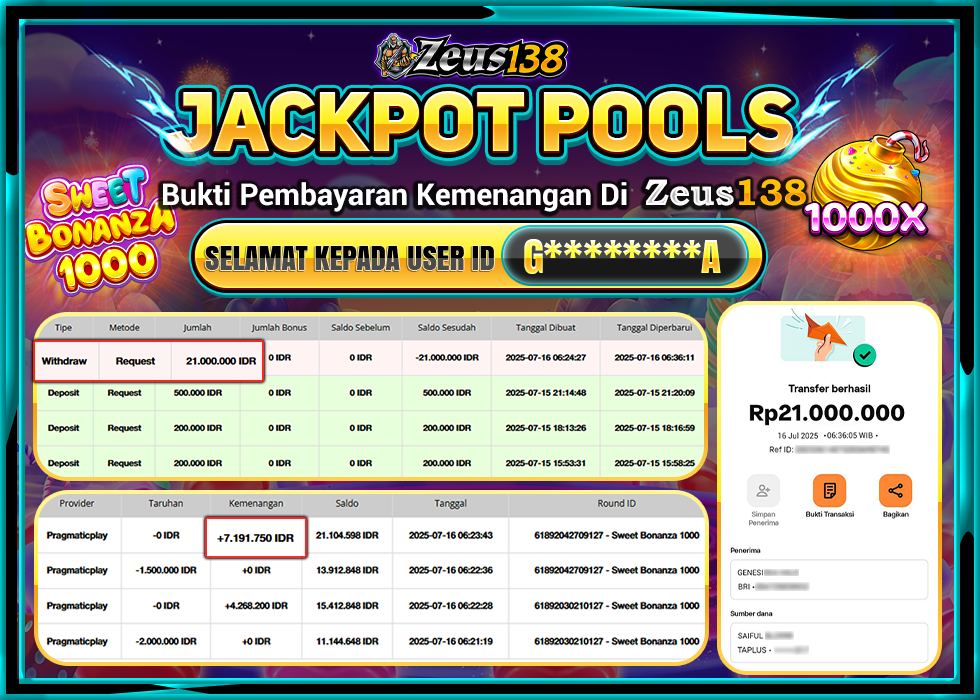 ZEUS138 SWEET BONANZA 1000 Rp.21.000.000,- LUNAS