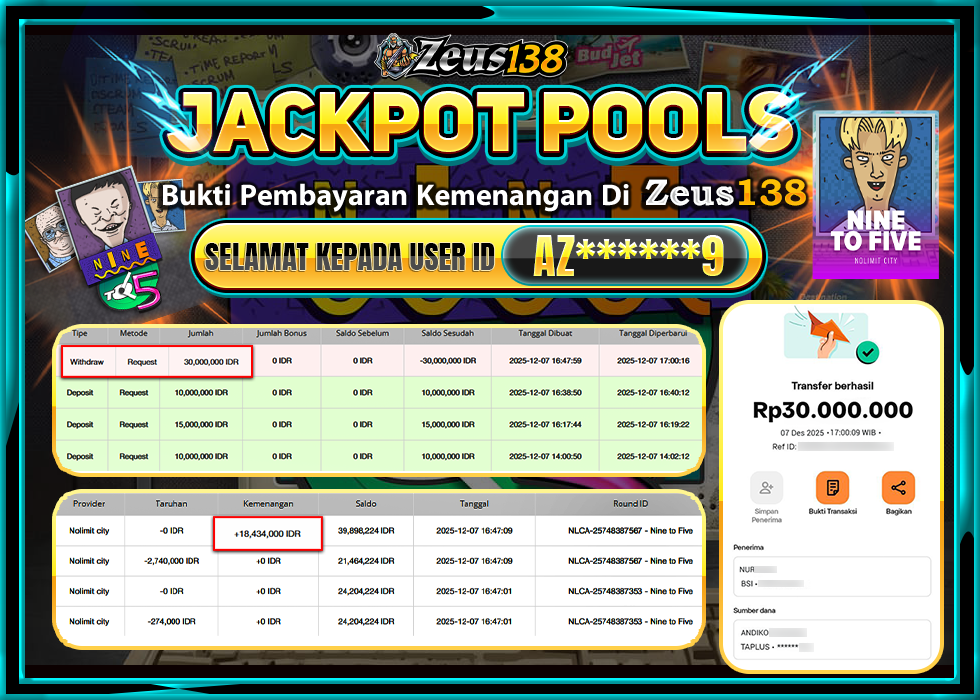 ZEUS138 NINE TO FIVE 1000 Rp.30,000,000 LUNAS 